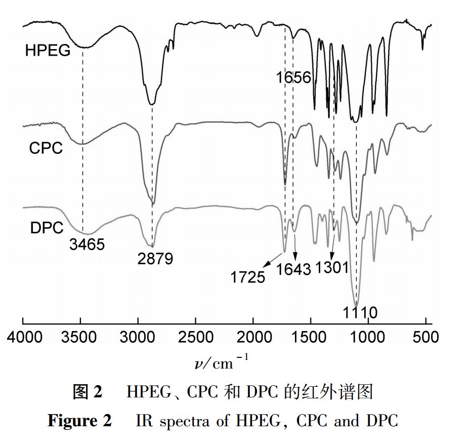 图2 Fig 2.png 图2 Fig 2.png